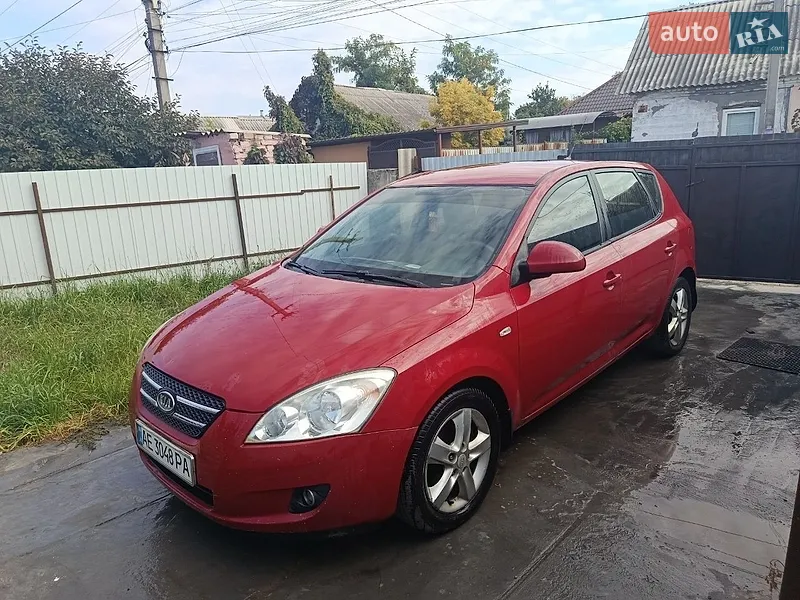 Kia Ceed