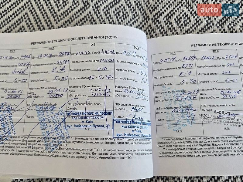 Хетчбек Kia Ceed 2019 в Києві