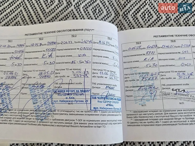Хетчбек Kia Ceed 2019 в Києві документ