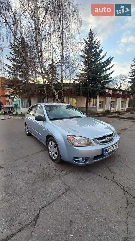 Kia Cerato 2006