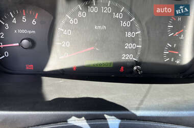 Хэтчбек Kia Cerato 2007 в 