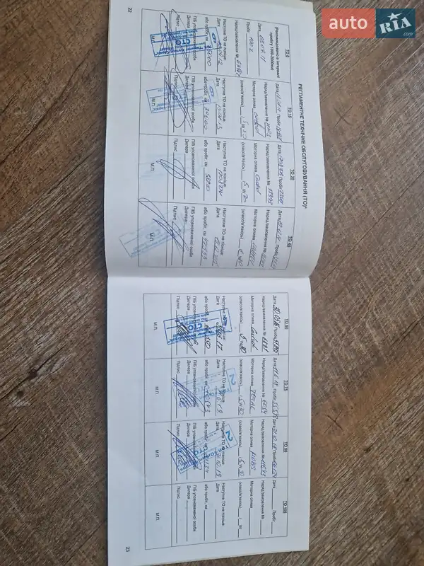 Купе Kia Cerato 2011 в Днепре документ