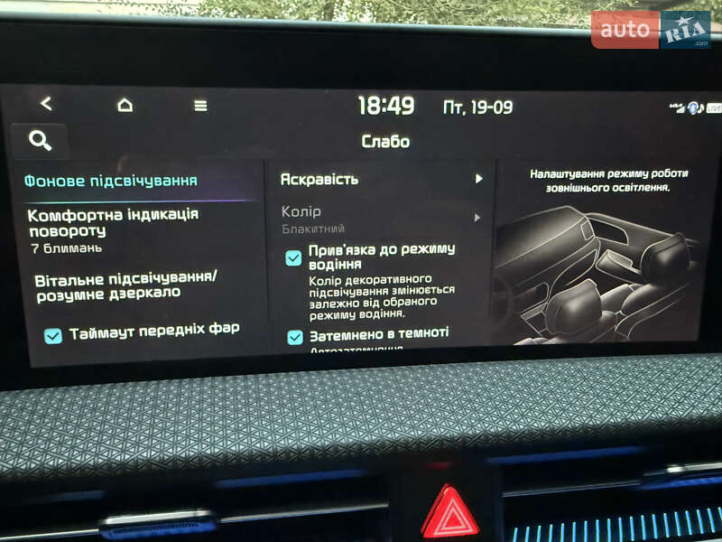 Внедорожник / Кроссовер Kia EV6 2023 в Умани