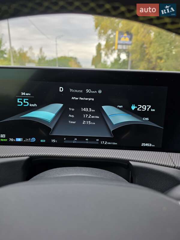 Внедорожник / Кроссовер Kia EV6 2023 в Нежине фото 40 Внедорожник / Кроссовер Kia EV6 2023 в Нежине