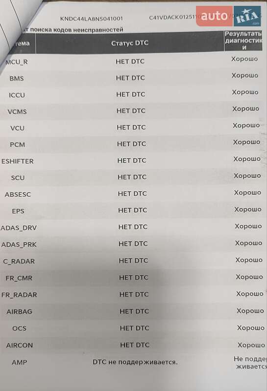 Позашляховик / Кросовер Kia EV6 2022 в Одесі фото 29 Позашляховик / Кросовер Kia EV6 2022 в Одесі