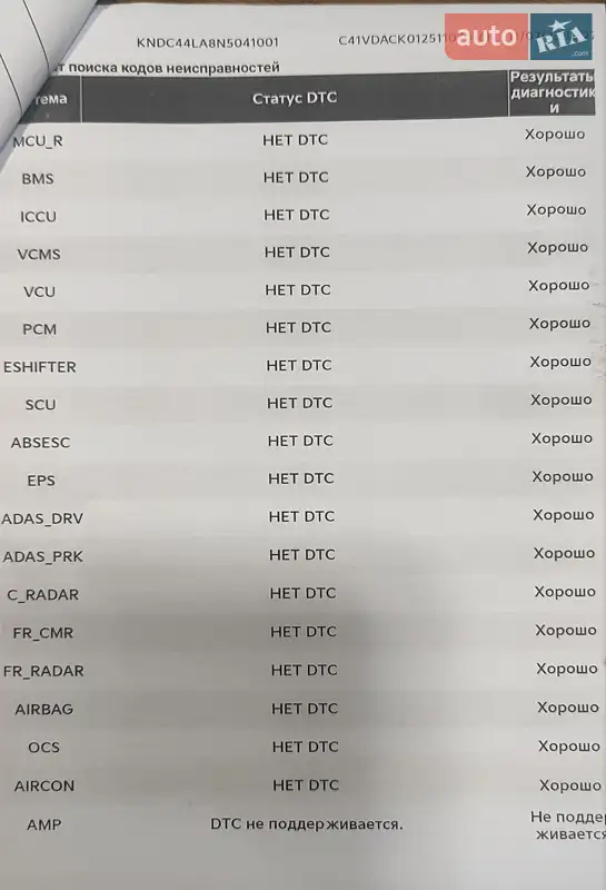 Позашляховик / Кросовер Kia EV6 2022 в Одесі документ 3 фото Позашляховик / Кросовер Kia EV6 2022 в Одесі документ