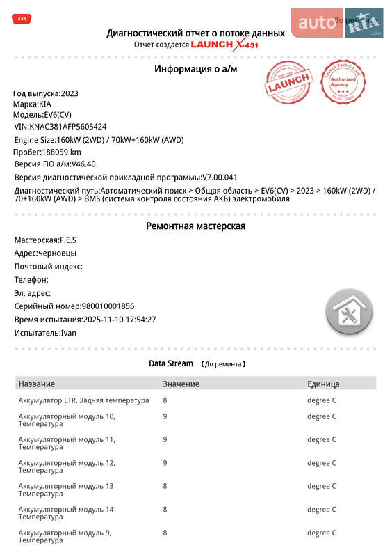 Позашляховик / Кросовер Kia EV6 2023 в Чернівцях