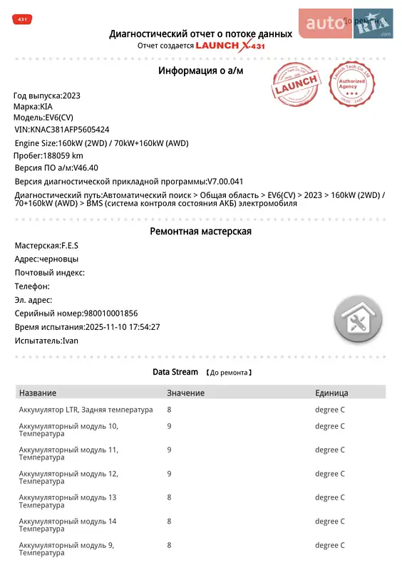 Позашляховик / Кросовер Kia EV6 2023 в Чернівцях документ