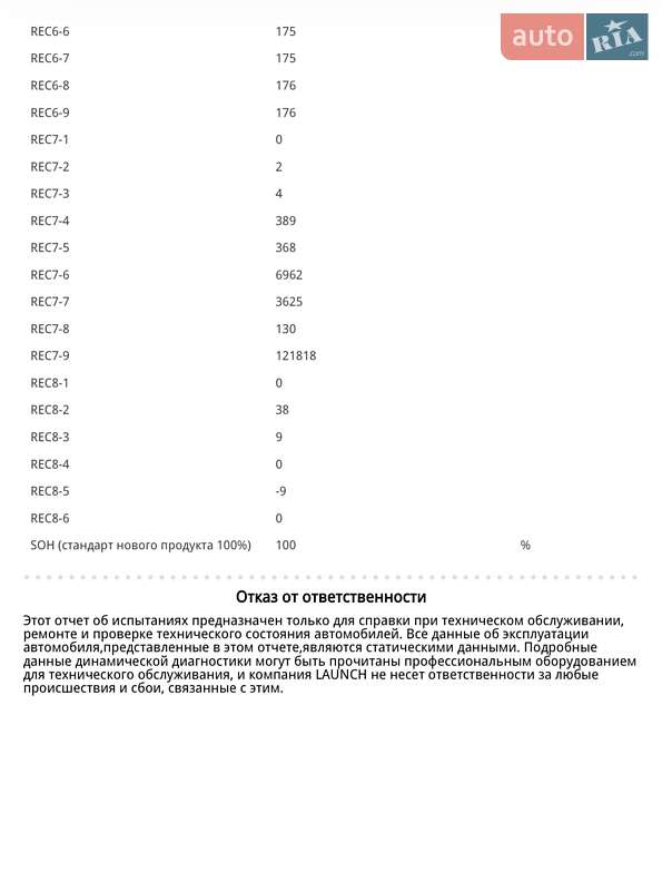 Позашляховик / Кросовер Kia EV6 2023 в Чернівцях