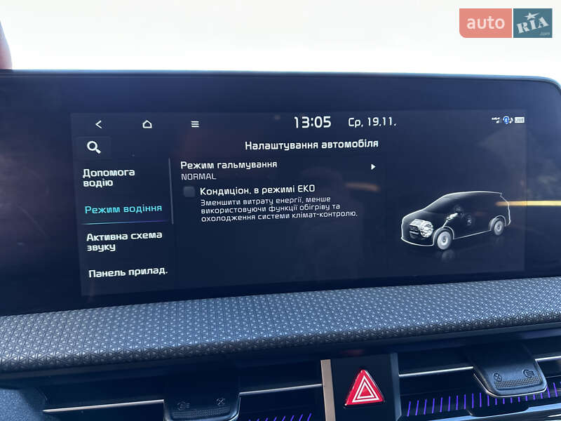 Позашляховик / Кросовер Kia EV6 2021 в Львові