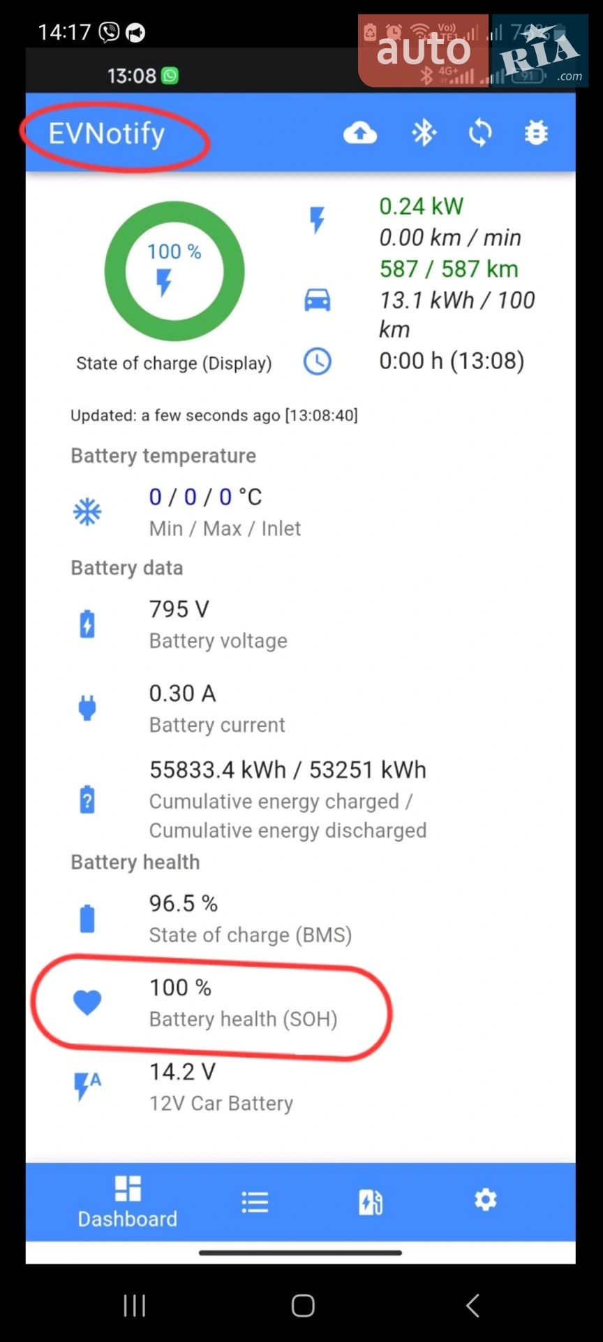 2022 Kia EV6 - мініатюра 49