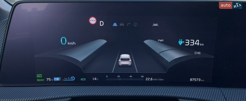 Внедорожник / Кроссовер Kia EV6 2021 в Львове