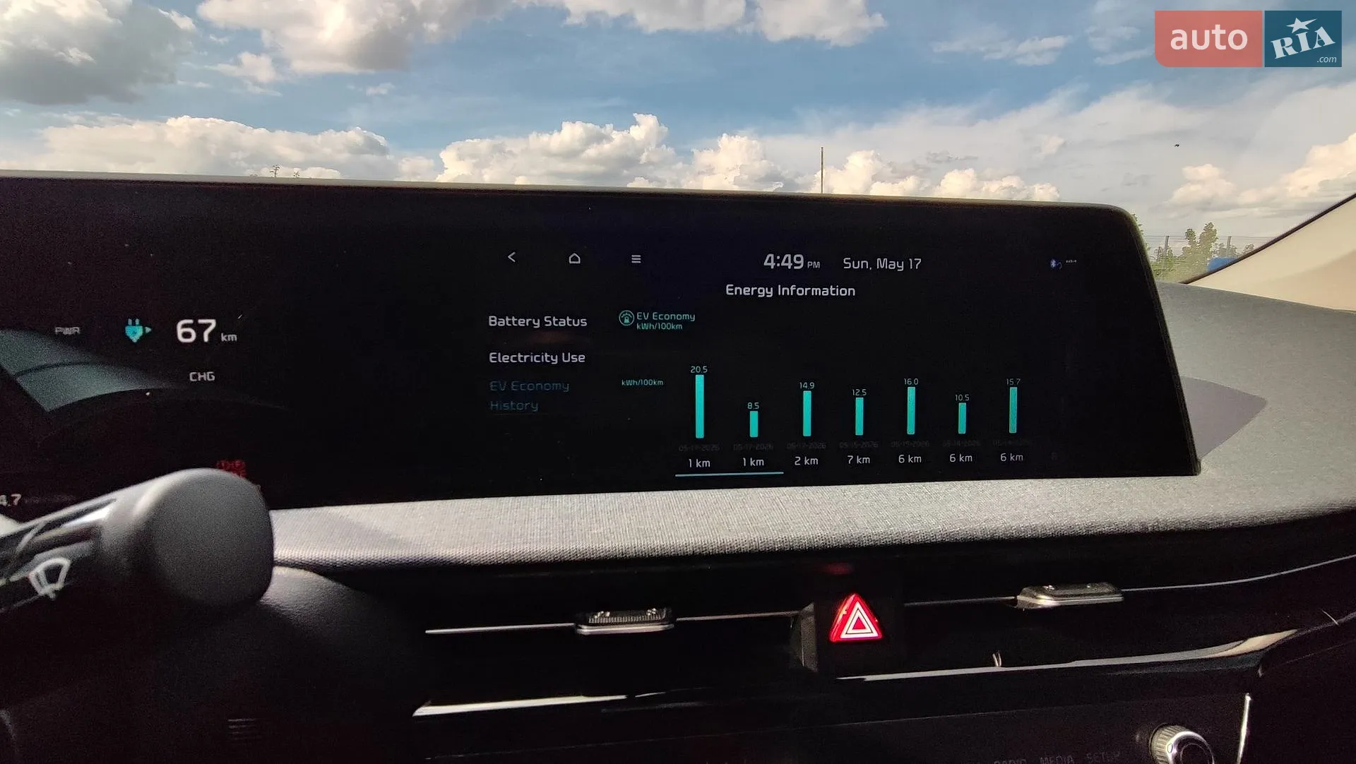 2022 Kia EV6 - мініатюра 23
