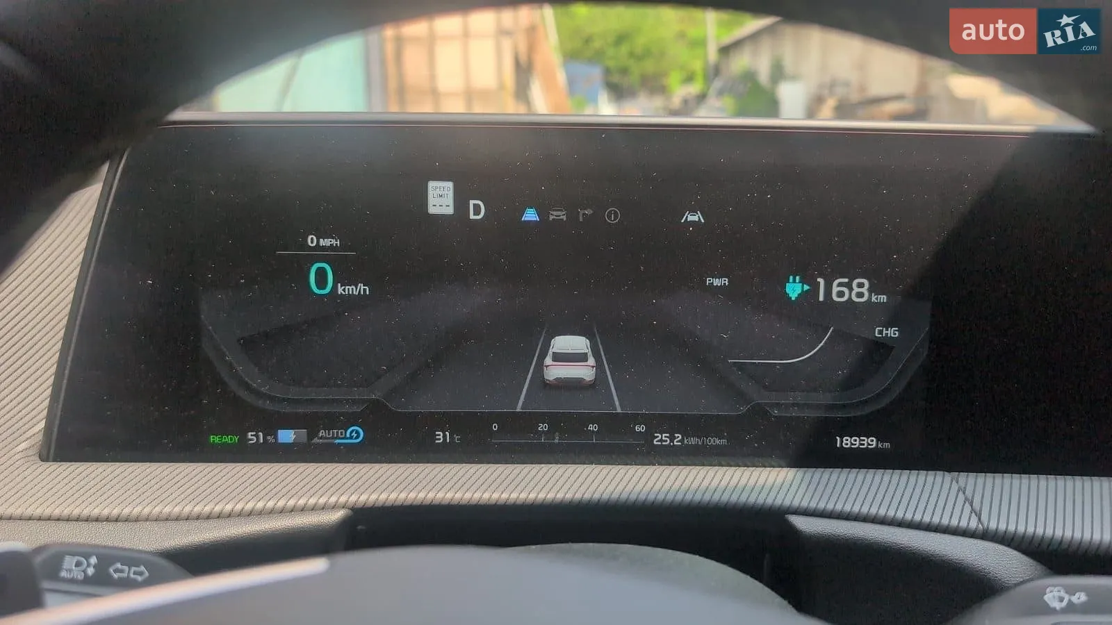 2023 Kia EV6 - мініатюра 2