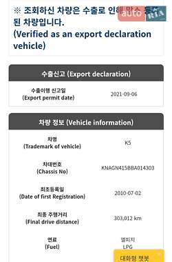 Седан Kia K5 2010 в Полтаві