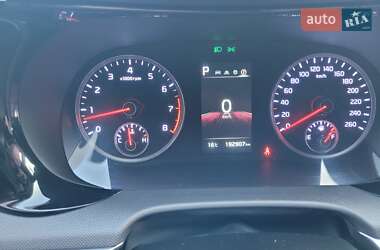 Седан Kia K5 2020 в 