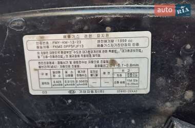 Седан Kia K5 2017 в 