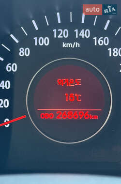 Седан Kia K5 2012 в 