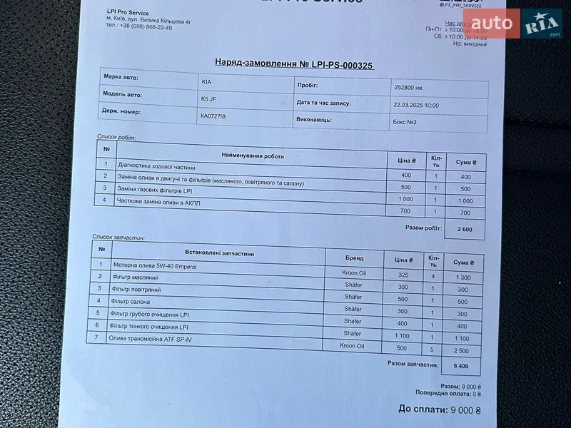 Седан Kia K5 2016 в Києві документ 5 фото Седан Kia K5 2016 в Києві документ