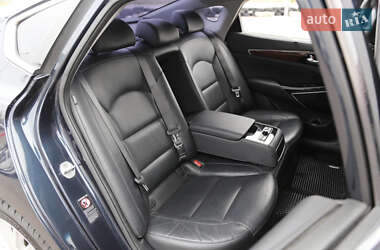 Седан Kia K7 2017 в 
