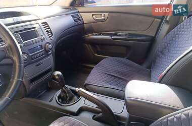 Седан Kia Magentis 2008 в 