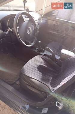 Седан Kia Magentis 2008 в 