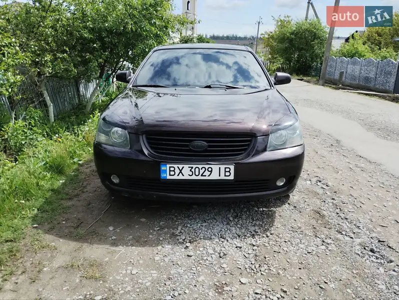 Kia Magentis