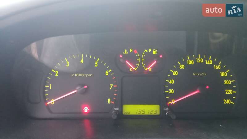 Седан Kia Magentis 2004 в Києві