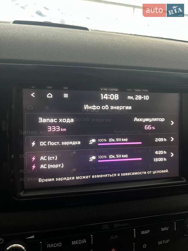 Позашляховик / Кросовер Kia Niro 2019 в Надвірній