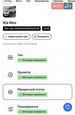 Внедорожник / Кроссовер Kia Niro 2019 в Ровно