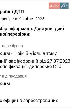 Внедорожник / Кроссовер Kia Niro 2022 в 