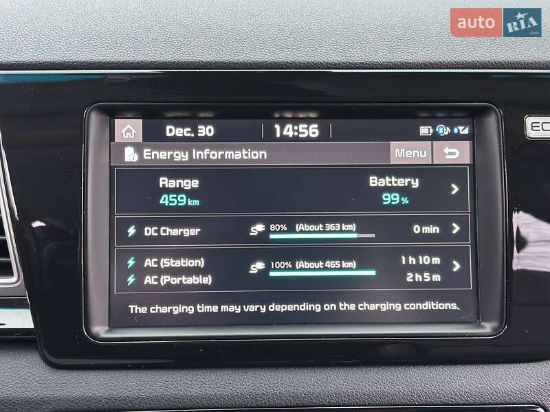 Позашляховик / Кросовер Kia Niro 2019 в Кривому Розі
