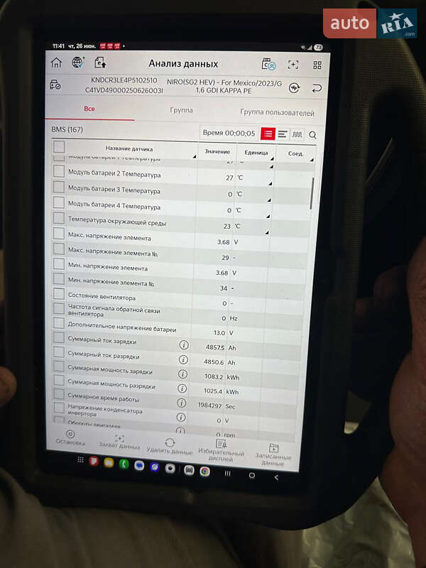 Позашляховик / Кросовер Kia Niro 2023 в Запоріжжі