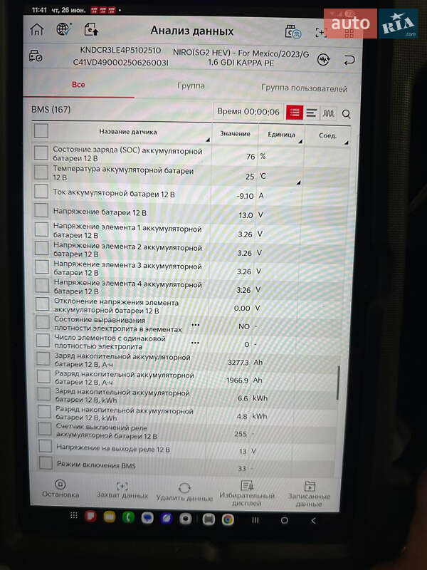 Позашляховик / Кросовер Kia Niro 2023 в Запоріжжі