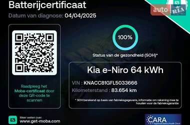 Внедорожник / Кроссовер Kia Niro 2020 в 