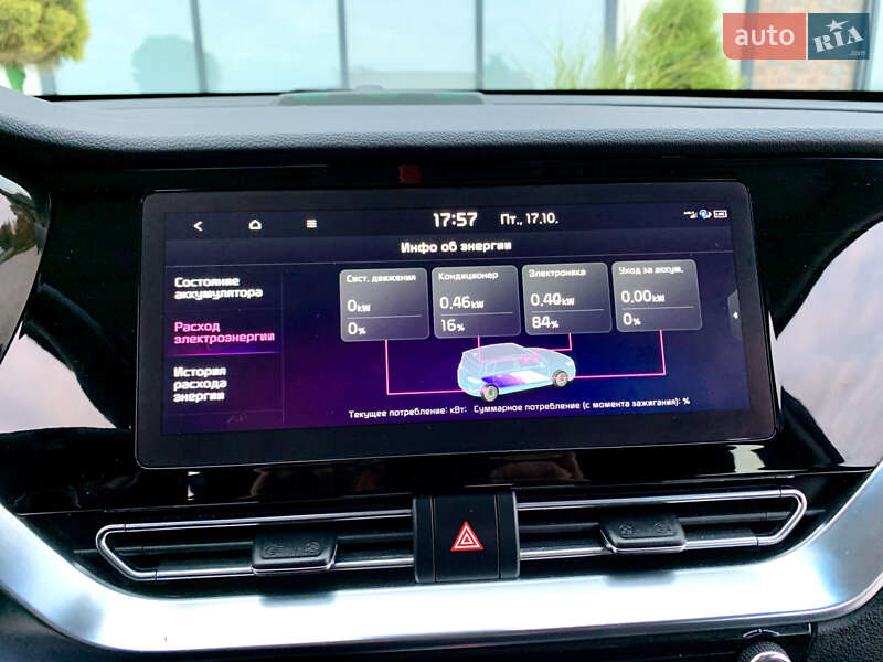 Позашляховик / Кросовер Kia Niro 2021 в Тернополі