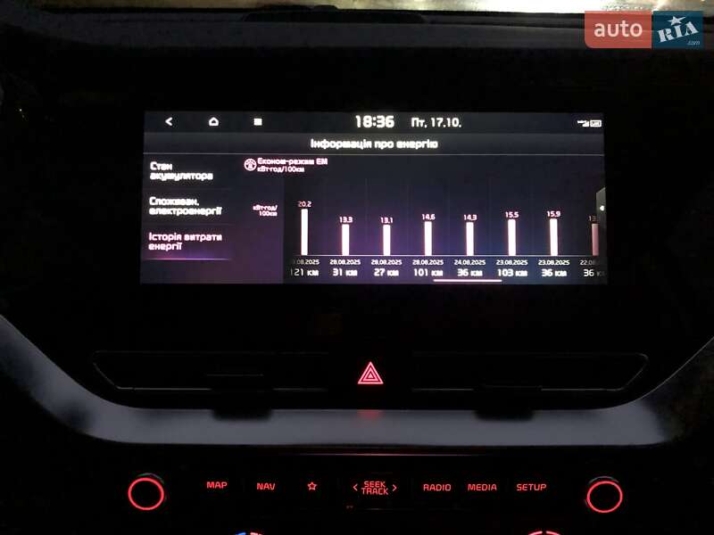 Внедорожник / Кроссовер Kia Niro 2020 в Киеве фото 48 Внедорожник / Кроссовер Kia Niro 2020 в Киеве