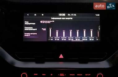 Позашляховик / Кросовер Kia Niro 2020 в 