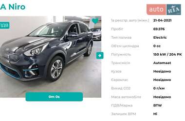 Позашляховик / Кросовер Kia Niro 2021 в  фото 14 Позашляховик / Кросовер Kia Niro 2021 в