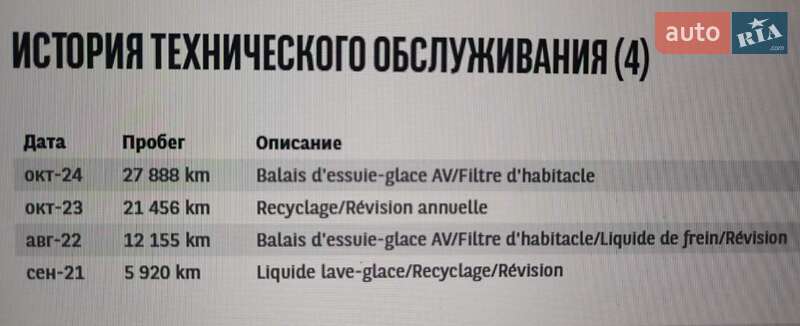 Внедорожник / Кроссовер Kia Niro 2020 в Львове фото 3 Внедорожник / Кроссовер Kia Niro 2020 в Львове