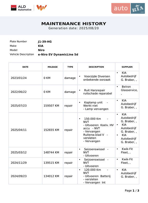 Позашляховик / Кросовер Kia Niro 2020 в Тернополі