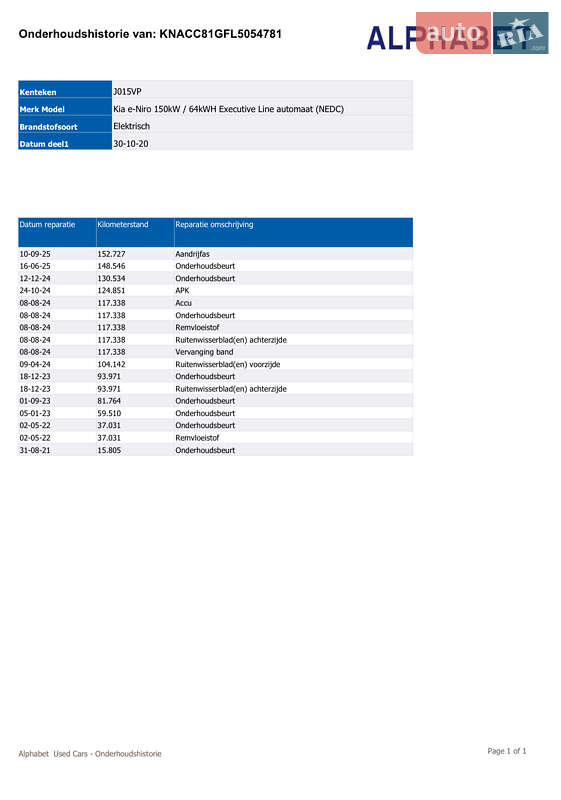 Позашляховик / Кросовер Kia Niro 2020 в Вінниці