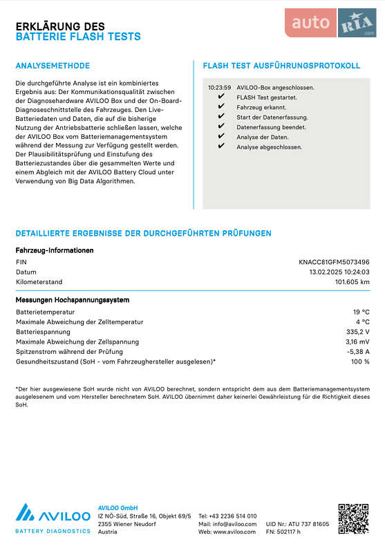 Внедорожник / Кроссовер Kia Niro 2020 в Львове фото 3 Внедорожник / Кроссовер Kia Niro 2020 в Львове