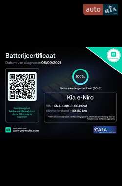 Внедорожник / Кроссовер Kia Niro 2020 в Снятине
