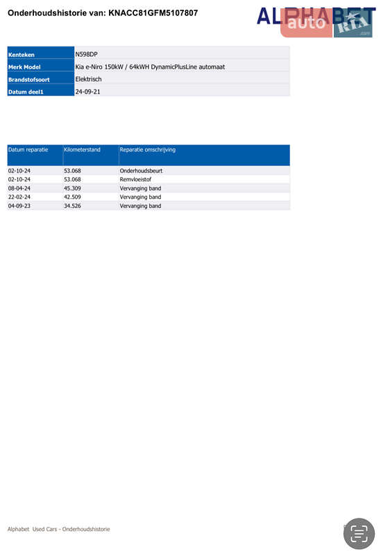 Внедорожник / Кроссовер Kia Niro 2021 в Львове