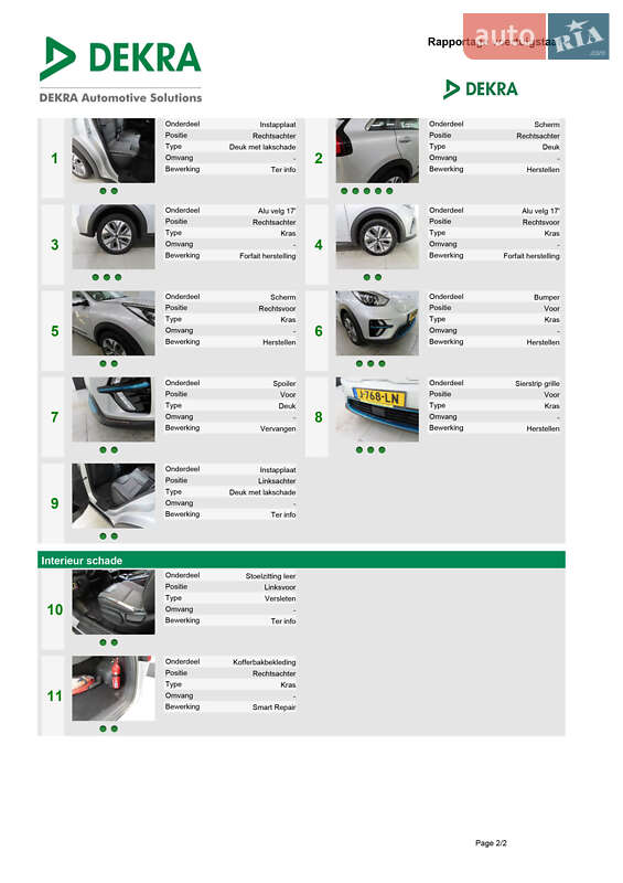 Внедорожник / Кроссовер Kia Niro 2021 в Тернополе