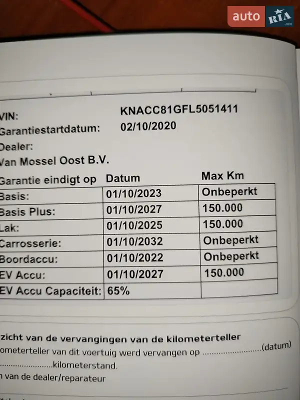 Внедорожник / Кроссовер Kia Niro 2020 в Ирпене документ