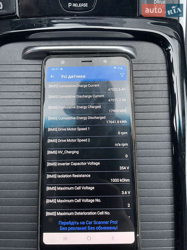 Внедорожник / Кроссовер Kia Niro 2020 в Львове