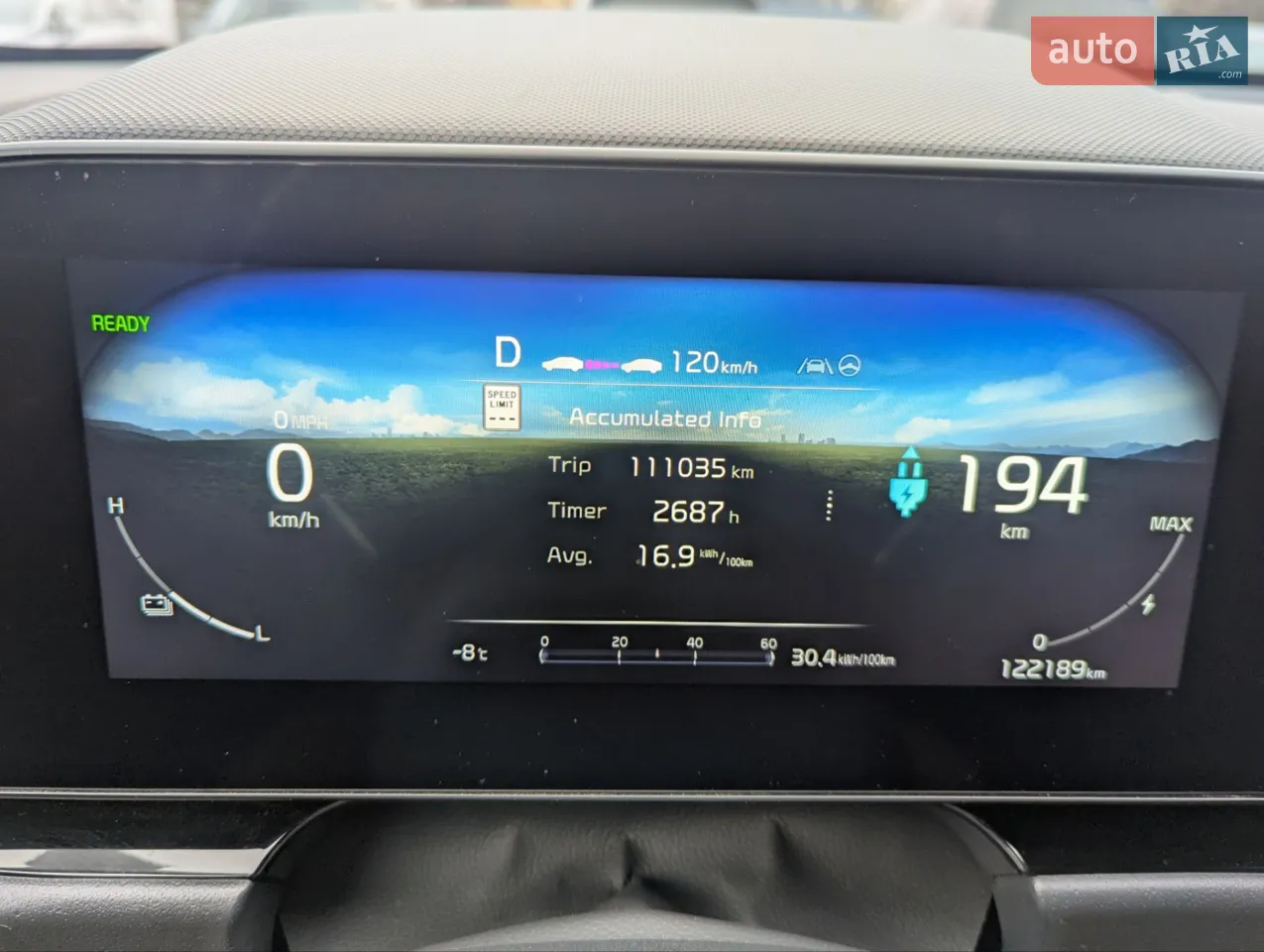 2022 Kia EV6 - мініатюра 45