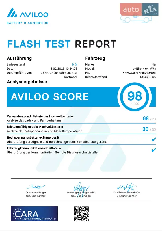 Внедорожник / Кроссовер Kia Niro 2020 в Львове документ 3 фото Внедорожник / Кроссовер Kia Niro 2020 в Львове документ